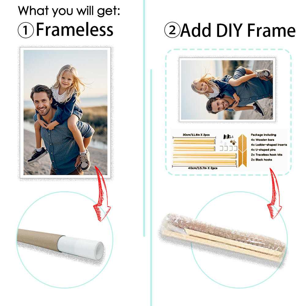 1Pc op maat gemaakte canvaspri - Picture Frame recensie en prijs